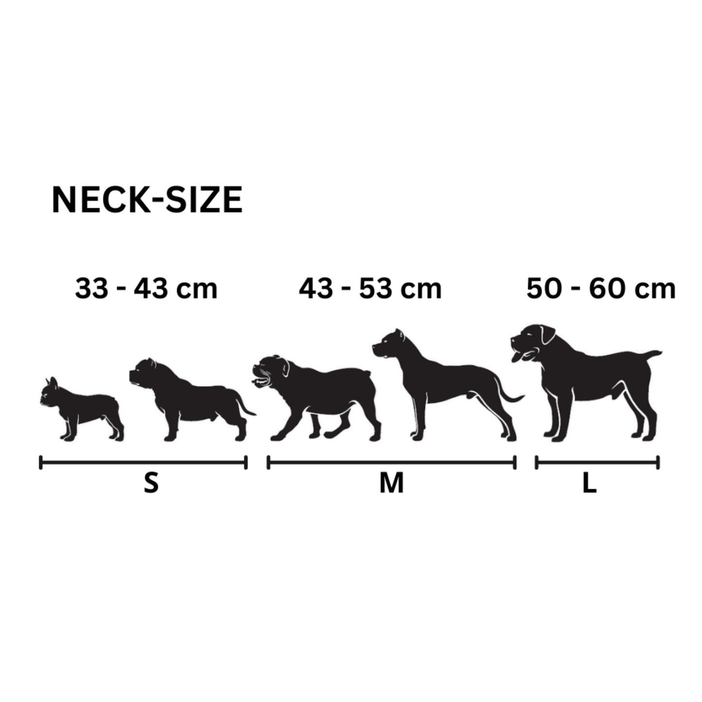 Größentabelle für Hundehalsbänder von Strong Dogs U.S. mit Silhouetten verschiedener Hunderassen und den empfohlenen Halsumfang-Größen: S (33–43 cm), M (43–53 cm), L (50–60 cm).